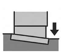 基礎の沈み込み
